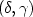 (\delta,\gamma)