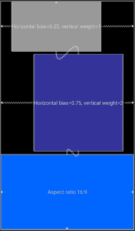 ConstraintLayout