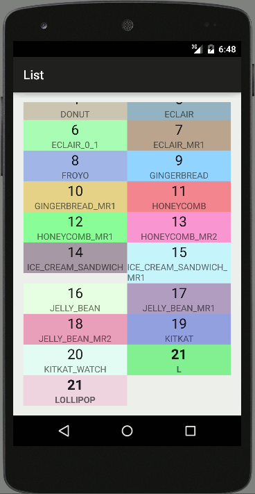 Versions d'Android