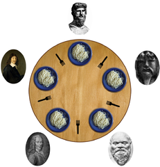 Philosophes à table