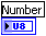 Entier labview