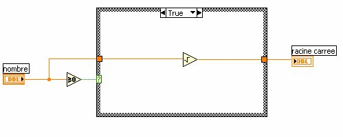 La structure select (true) La structure select (true)