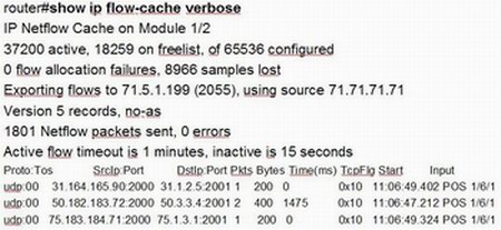 Cache Netflow