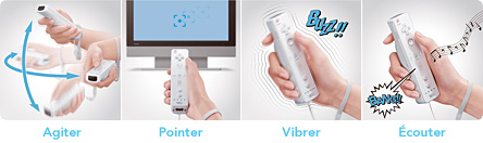 Wiimote Functions