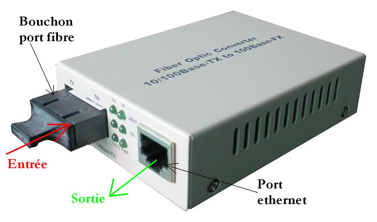 Media converter mediac