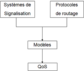 schema_recap
