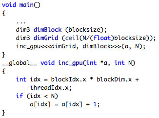 Exemple de code pour GPU