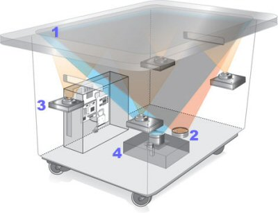 Microsoft Surface.