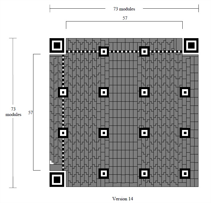 QR Code version 14