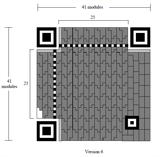QR Code version 6