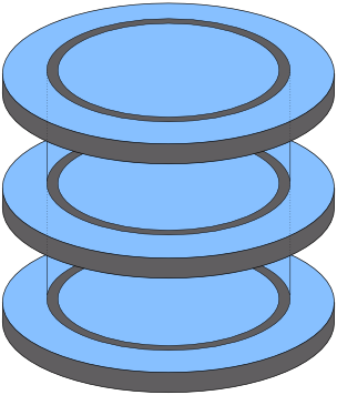 cylindre hdd
