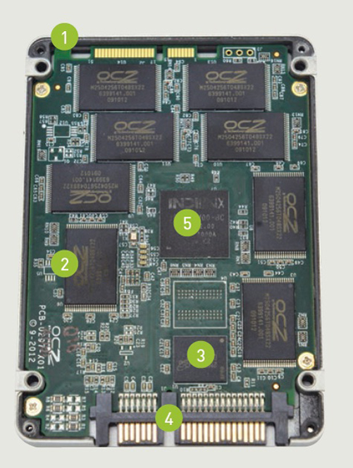 SSD