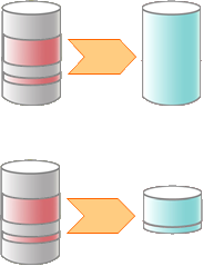 Principe Thing Provisioning