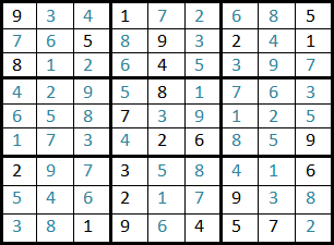 bakctracking