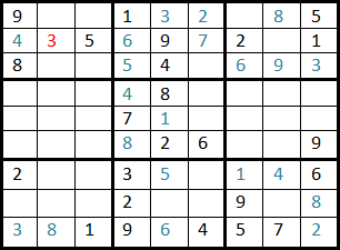 bakctracking