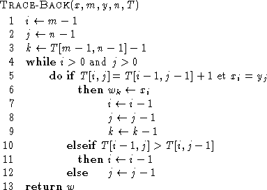 algo 4.2