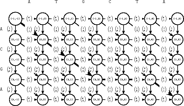 figure 1.1